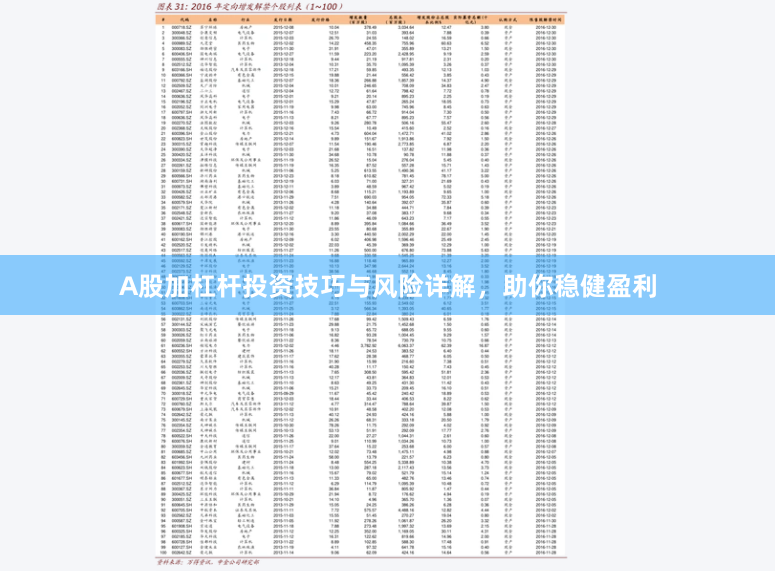 A股加杠杆投资技巧与风险详解，助你稳健盈利
