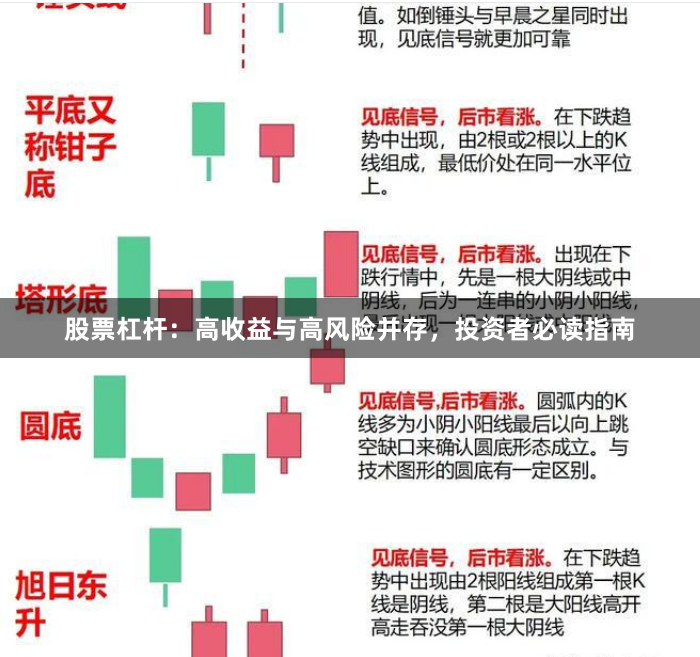 股票杠杆：高收益与高风险并存，投资者必读指南