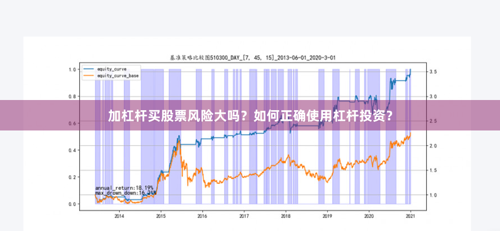 加杠杆买股票风险大吗？如何正确使用杠杆投资？