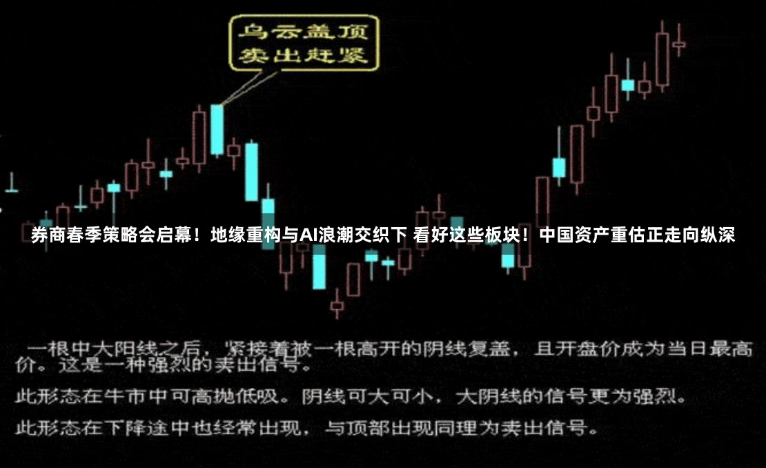券商春季策略会启幕！地缘重构与AI浪潮交织下 看好这些板块！中国资产重估正走向纵深