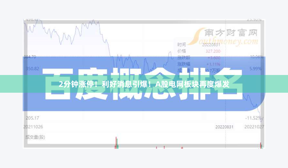 2分钟涨停！利好消息引爆！A股电网板块再度爆发