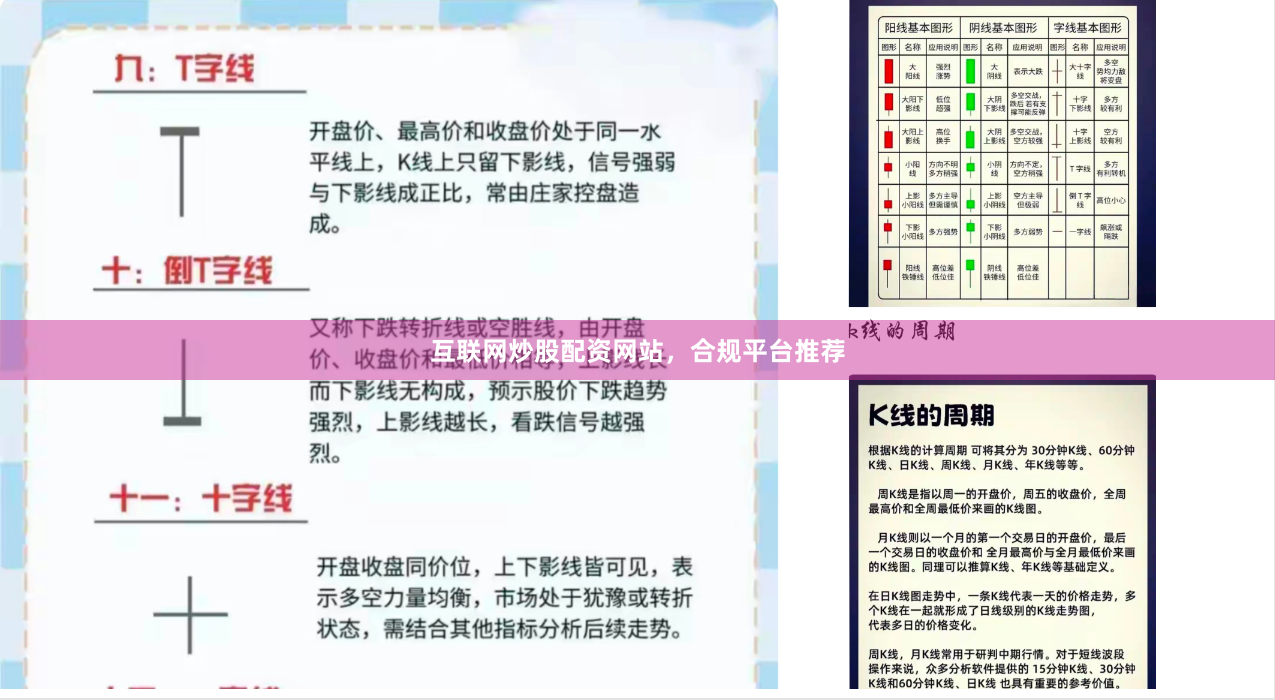 互联网炒股配资网站，合规平台推荐