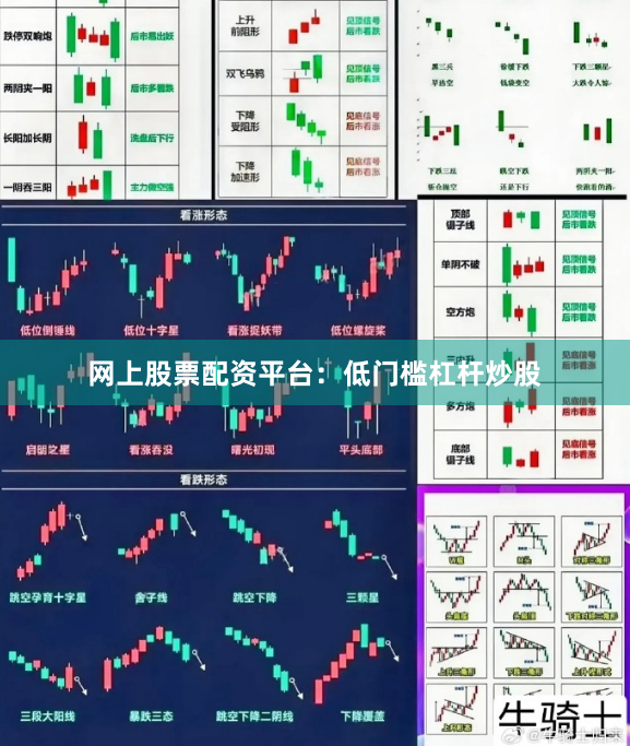 网上股票配资平台：低门槛杠杆炒股