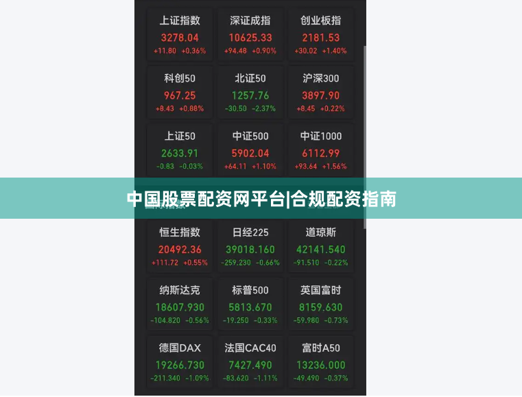 中国股票配资网平台|合规配资指南